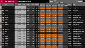 MotoGP FP2 Aragon - @www.motoGP.com