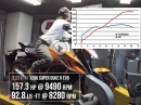 2023 KTM 1290 Superduke R EVO / Leistungsmessung mit Diagramm