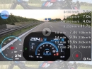 BMW M1000R (2023): Beschleunigung / Durchzug - GPS / Dragy Messung Autobahn