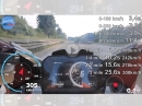 Ducati Panigale V4 Beschleunigung: 0-100 / 0-200 / 100-200 / 1/8 Meile 1/4 Meile - GPS gemessen