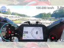 Ducati Panigale V4: Top Speed, 100 - 200 km/h - GPS Messung