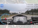 Kawasaki Z900 (2021) Beschleunigung: 0-100 / 0-200 / 100-200 / 1/8 Meile 1/4 Meile - GPS gemessen