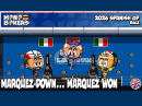 Minibiker Jerez MotoGP Highlights SpanishGP 2026 - Marquez down, Marquez won