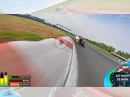 Murtanio, Oschersleben onboard mit Kawasaki ZX10R vs. BMW S1000RR - F*ck Riding Style