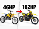 Einsteigermoped? Von 46 PS auf 162 PS - Suzuki RM 250 1000ccm Motorumbau