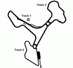 Rennstrecke Ascari Race Resort