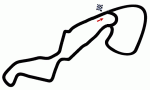 Rennstrecke Assen TT Circuit
