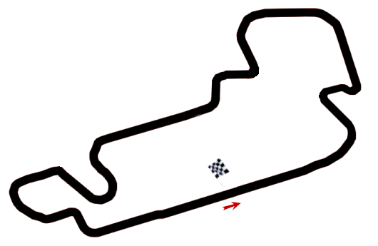 Streckenplan Indianapolis Motor Speedway