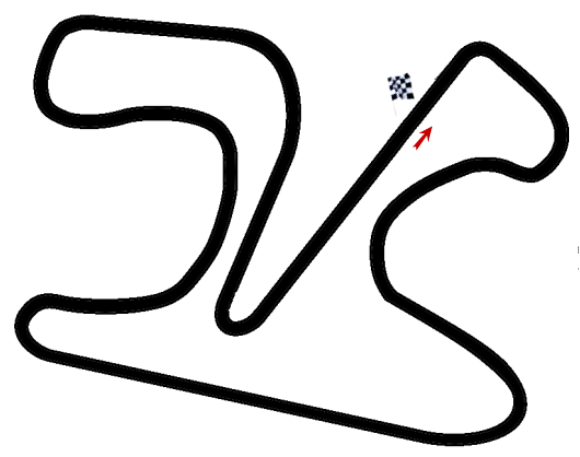Streckenplan Circuito de Jerez 