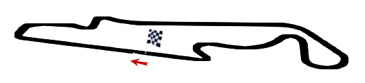 Streckenplan Paul Ricard Circuit